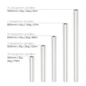 XL transparent cellophane on a roll - 1000mm / 40µ / 2kg / 52m